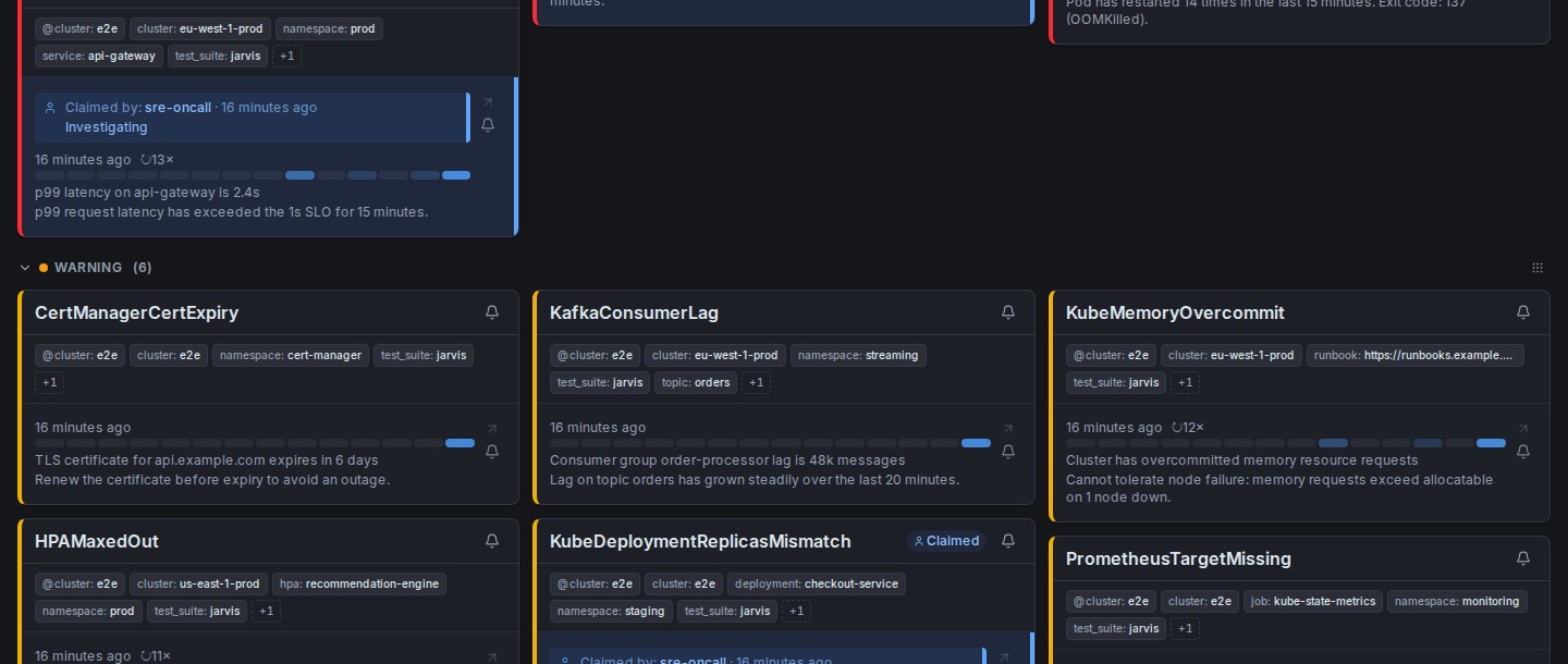 Jarvis dashboard: alerts grouped by severity, with claims, silences and labels per cluster